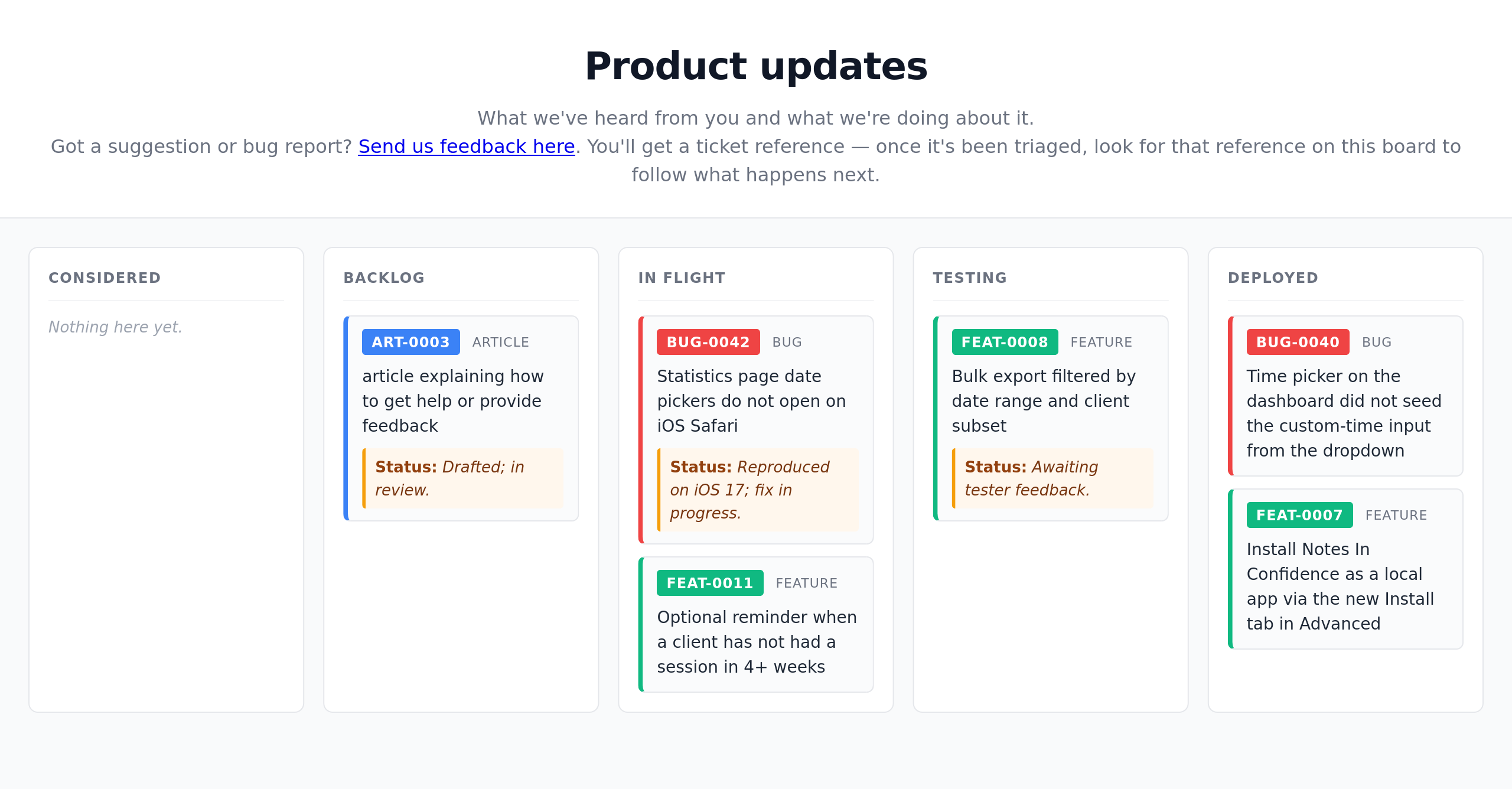The product updates page showing five columns — Considered, Backlog, In Flight, Testing, Deployed — each holding sample tickets