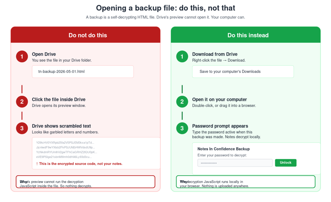 Opening a backup file: do this, not that